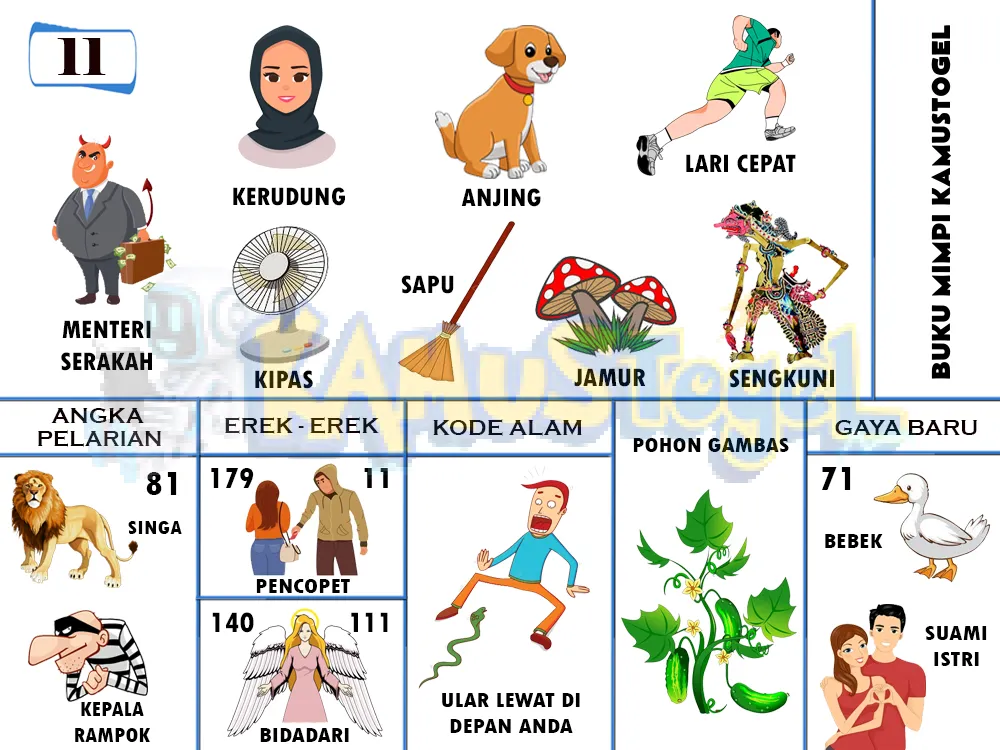 buku mimpi erek erek togel 11