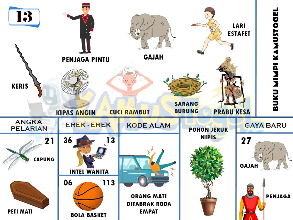 buku mimpi erek erek togel 13