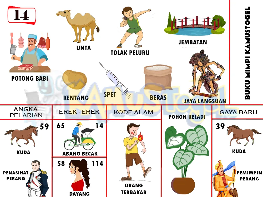 buku mimpi erek erek togel 14