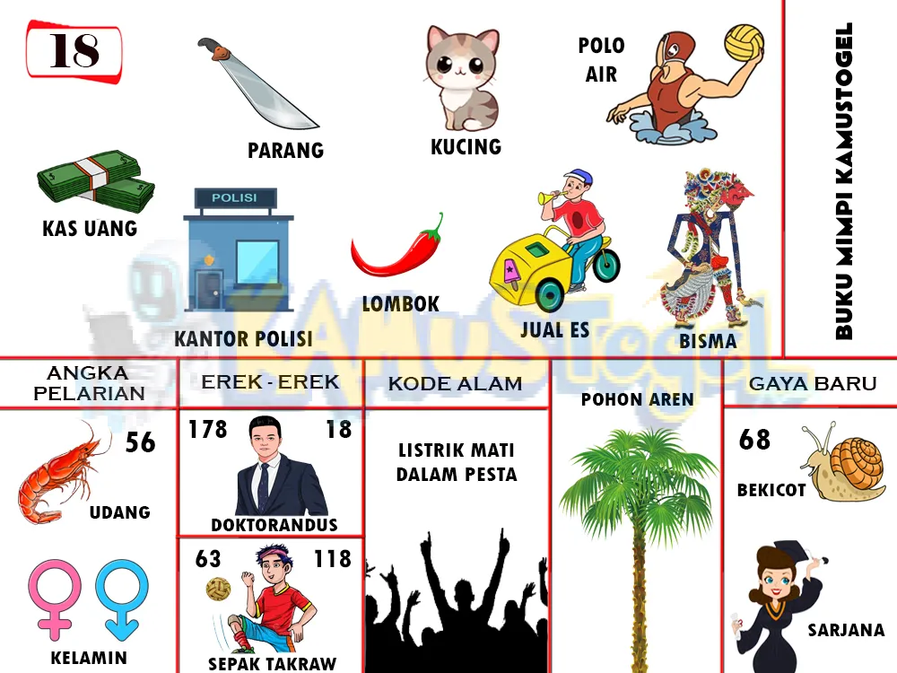 buku mimpi erek erek togel 18