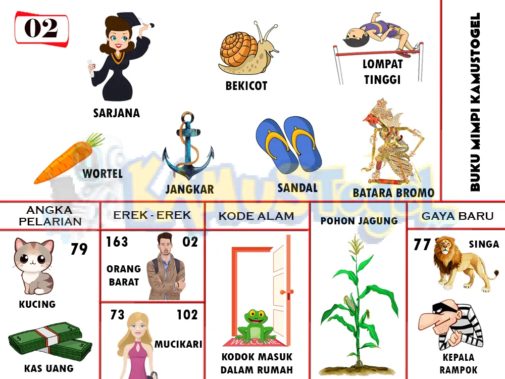 buku mimpi erek erek togel 02