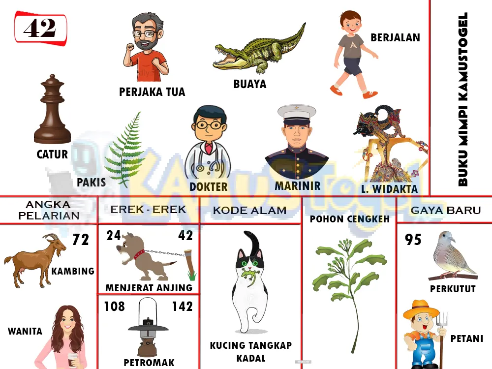 buku mimpi erek erek togel 42