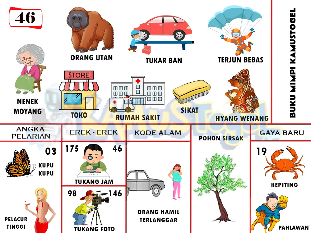 buku mimpi erek erek togel 46