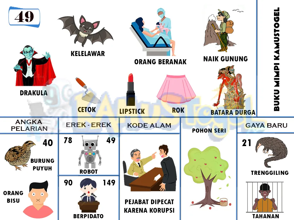 buku mimpi erek erek togel 49