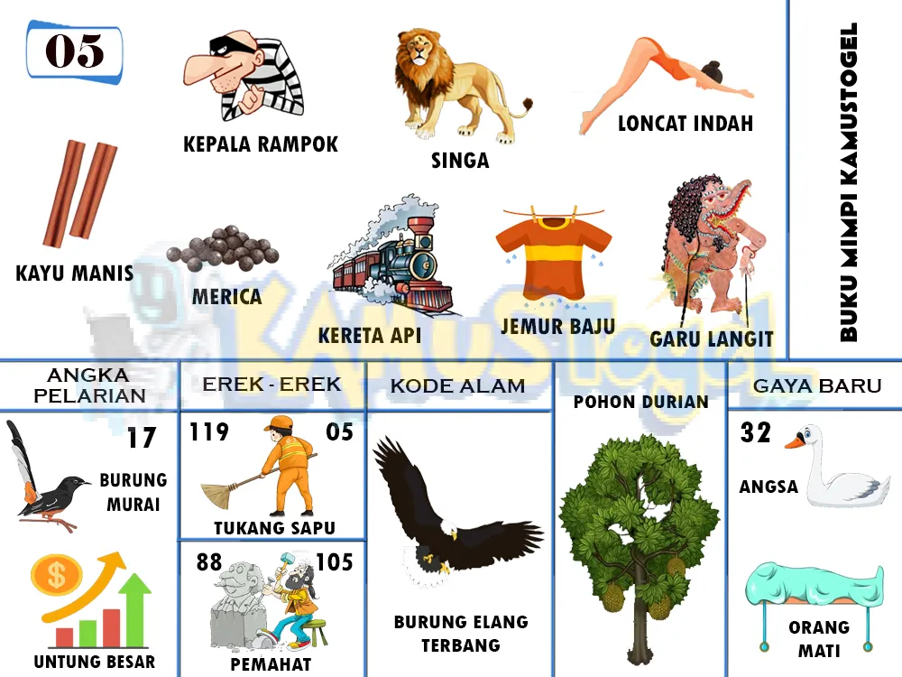 buku mimpi erek erek togel 05