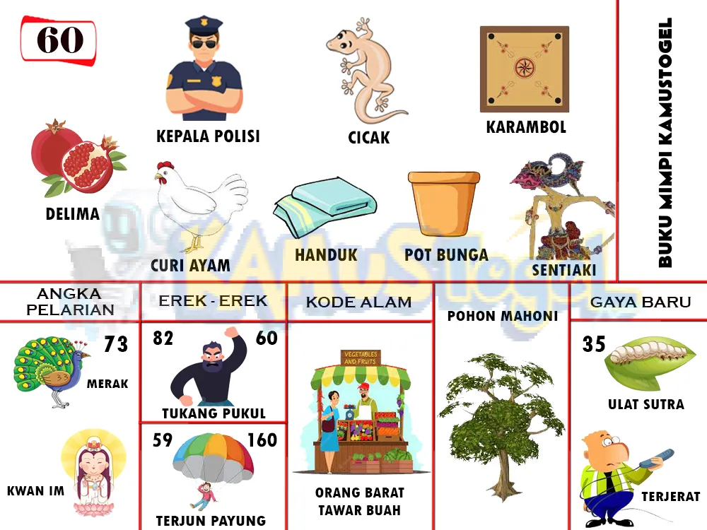 buku mimpi erek erek togel 60