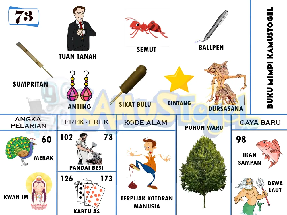 buku mimpi erek erek togel 73
