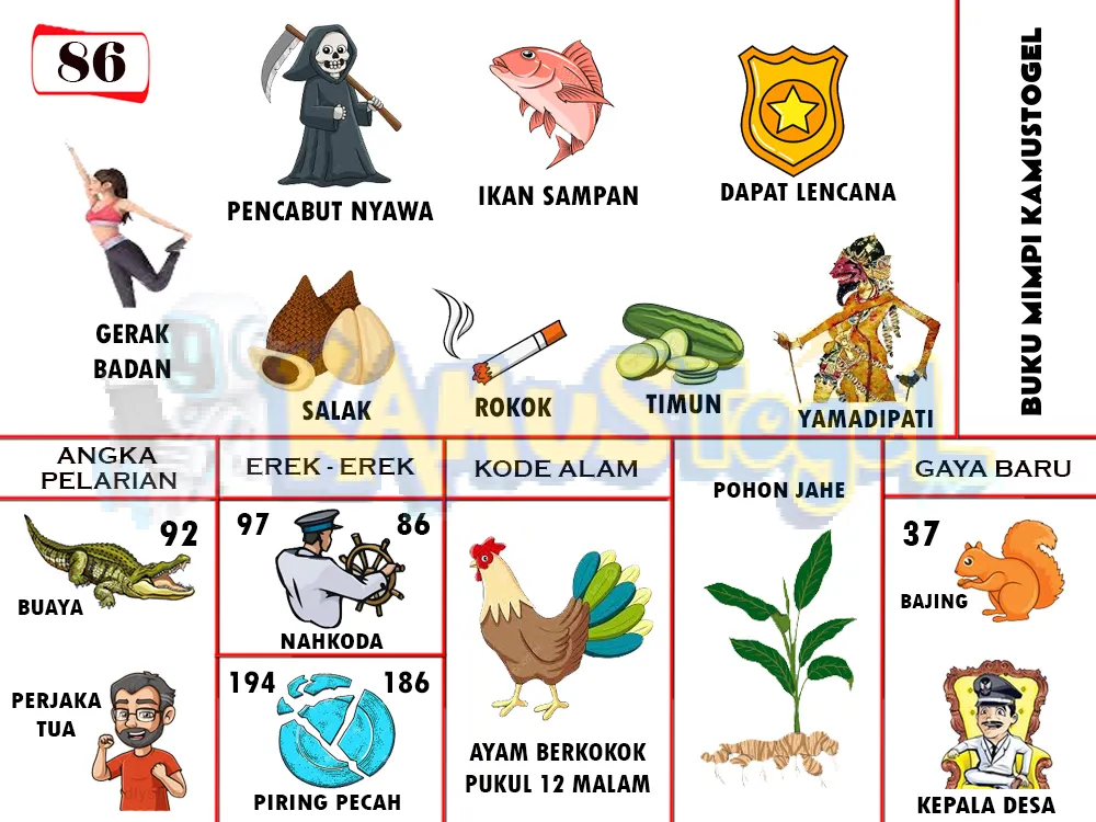 buku mimpi erek erek togel 86