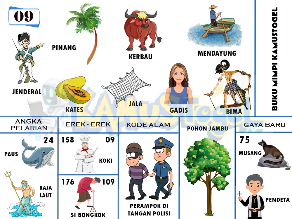 buku mimpi erek erek togel 09