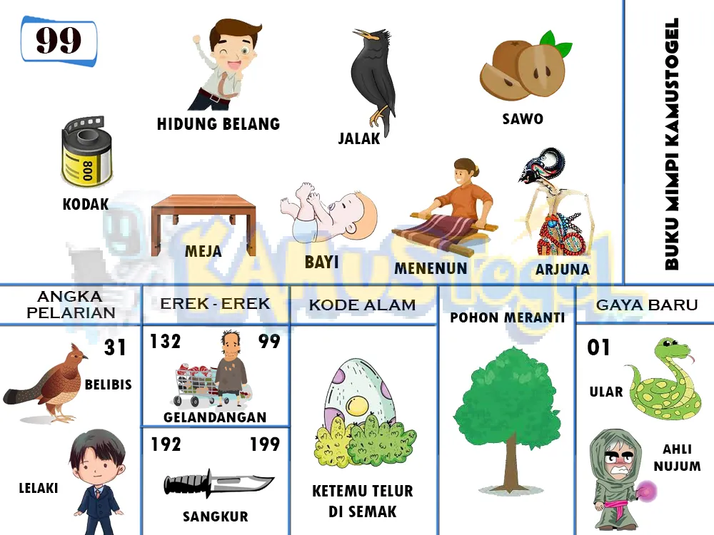 buku mimpi erek erek togel 99